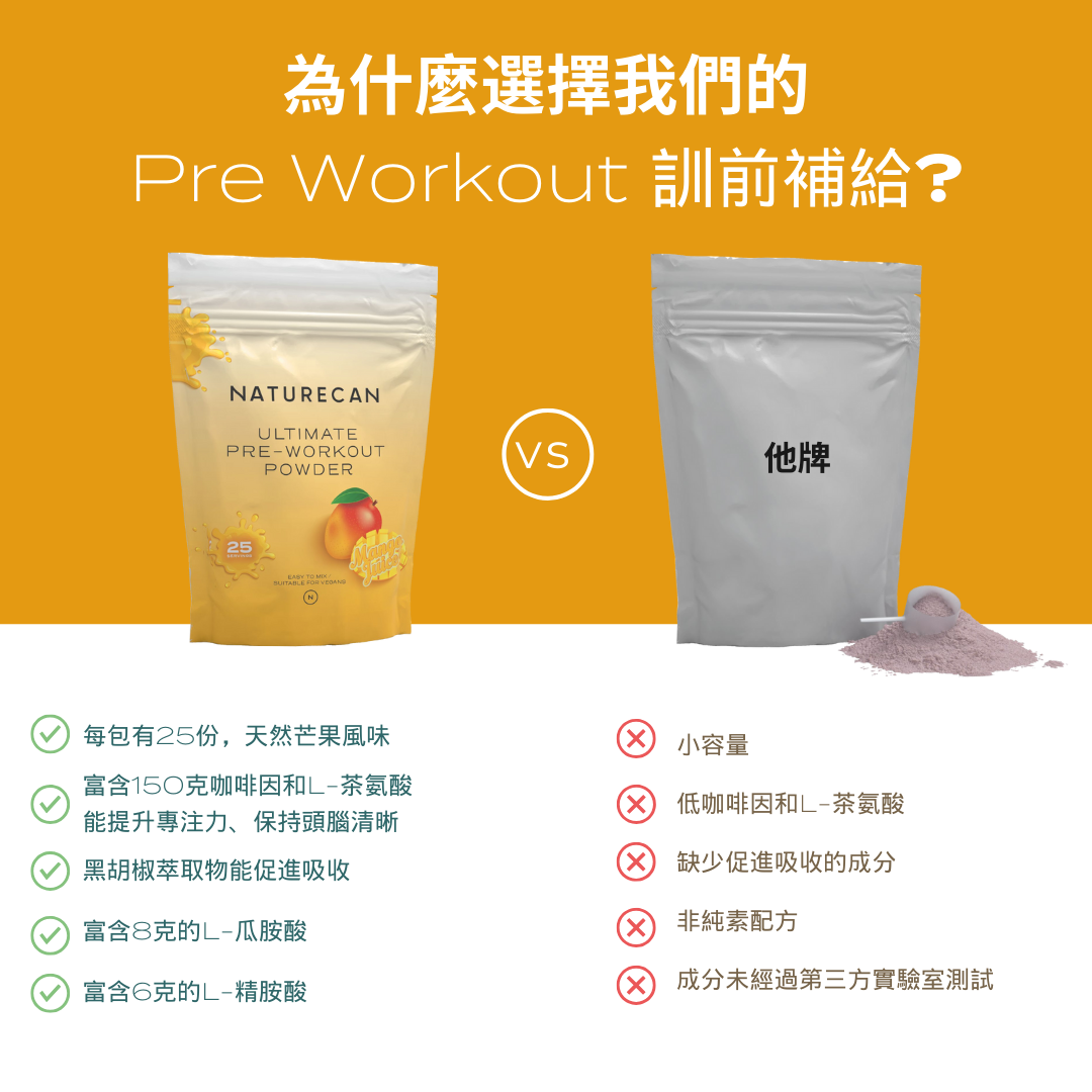 Pre Workout 訓前補給