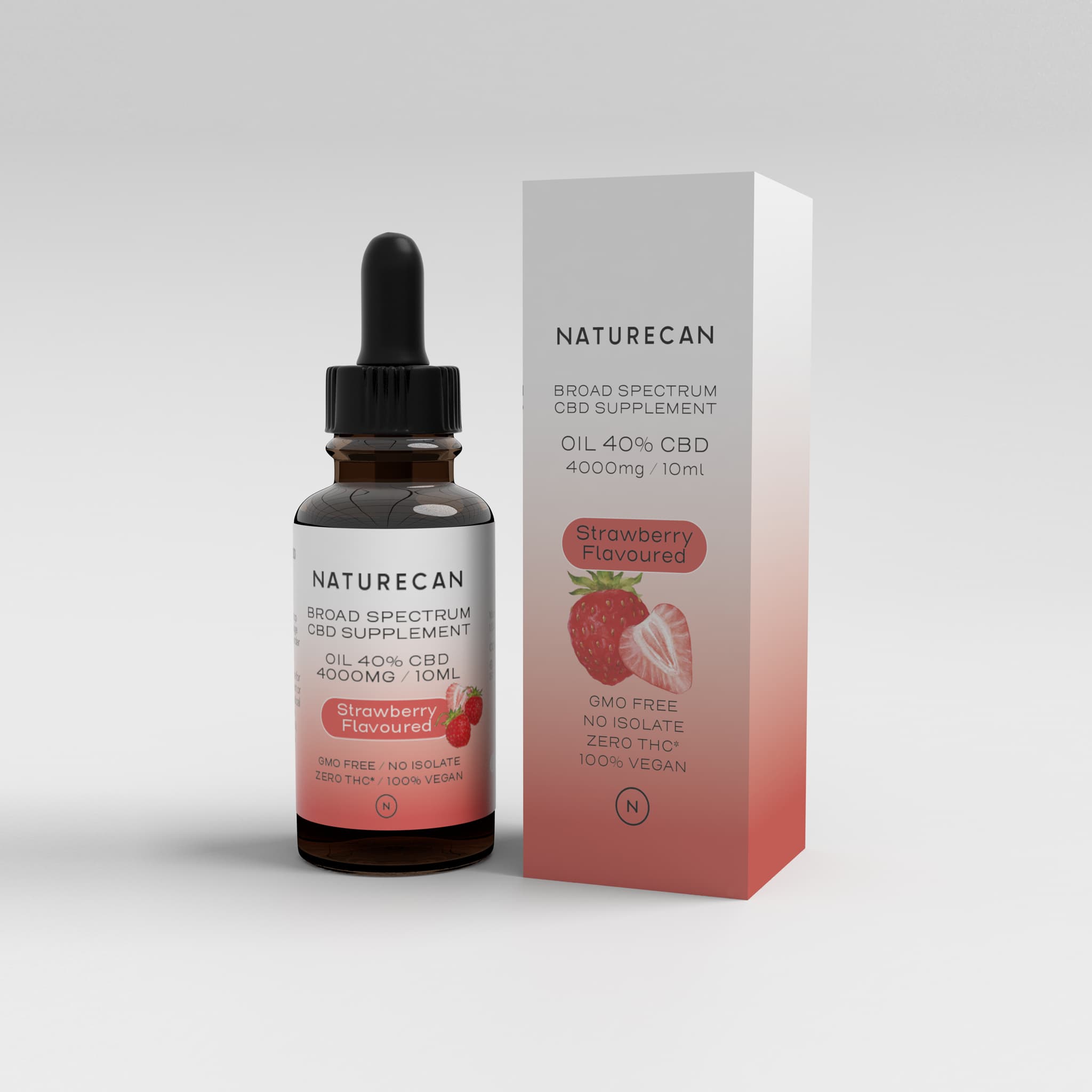 40% CBD油- 10ML／30ML | Naturecan Taiwan | CBD台灣合法販售