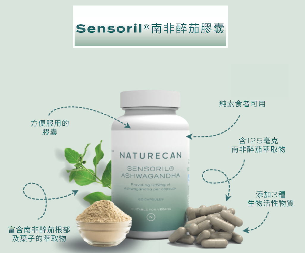 Sensoril®南非醉茄膠囊